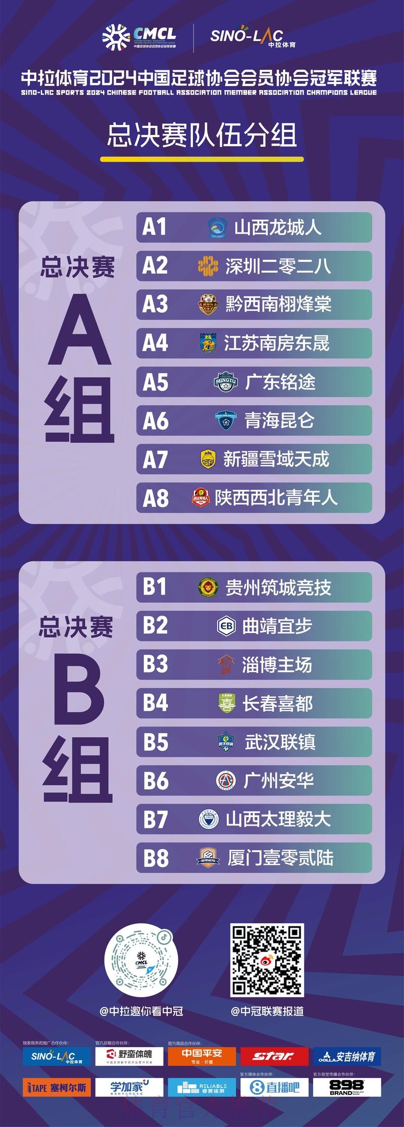 尘埃落定!2024赛季中冠联赛全国16强诞生 尘埃落定!2024赛季中冠联赛全国16强诞生